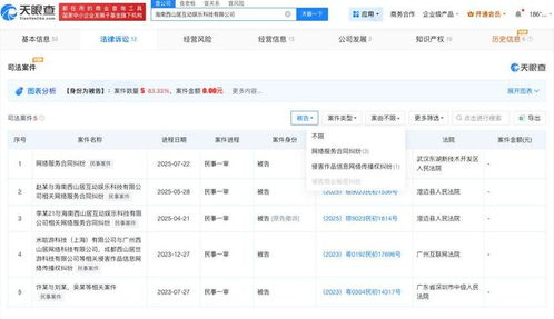 塵白禁區運營方涉侵權風波 網絡文化經營的合規警鐘