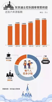 數(shù)字創(chuàng)意賦能，IP衍生升級(jí) 旅游景區(qū)文化IP商品的價(jià)值飛躍之路
